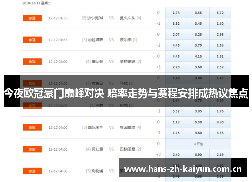 今夜欧冠豪门巅峰对决 赔率走势与赛程安排成热议焦点 今夜欧冠豪门巅峰对决 赔率走势与赛程安排成热议焦点