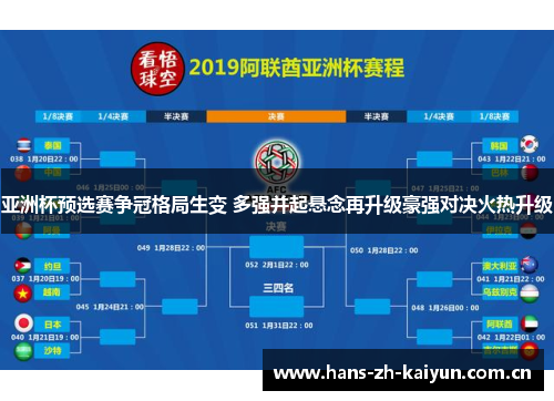 亚洲杯预选赛争冠格局生变 多强并起悬念再升级豪强对决火热升级