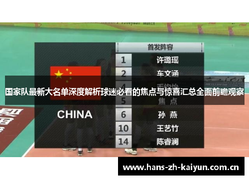 国家队最新大名单深度解析球迷必看的焦点与惊喜汇总全面前瞻观察 国家队最新大名单深度解析球迷必看的焦点与惊喜汇总全面前瞻观察