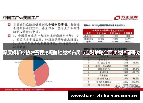 深度解析欧协联赛程挖掘制胜战术布局与应对策略全面实战指南研究 深度解析欧协联赛程挖掘制胜战术布局与应对策略全面实战指南研究
